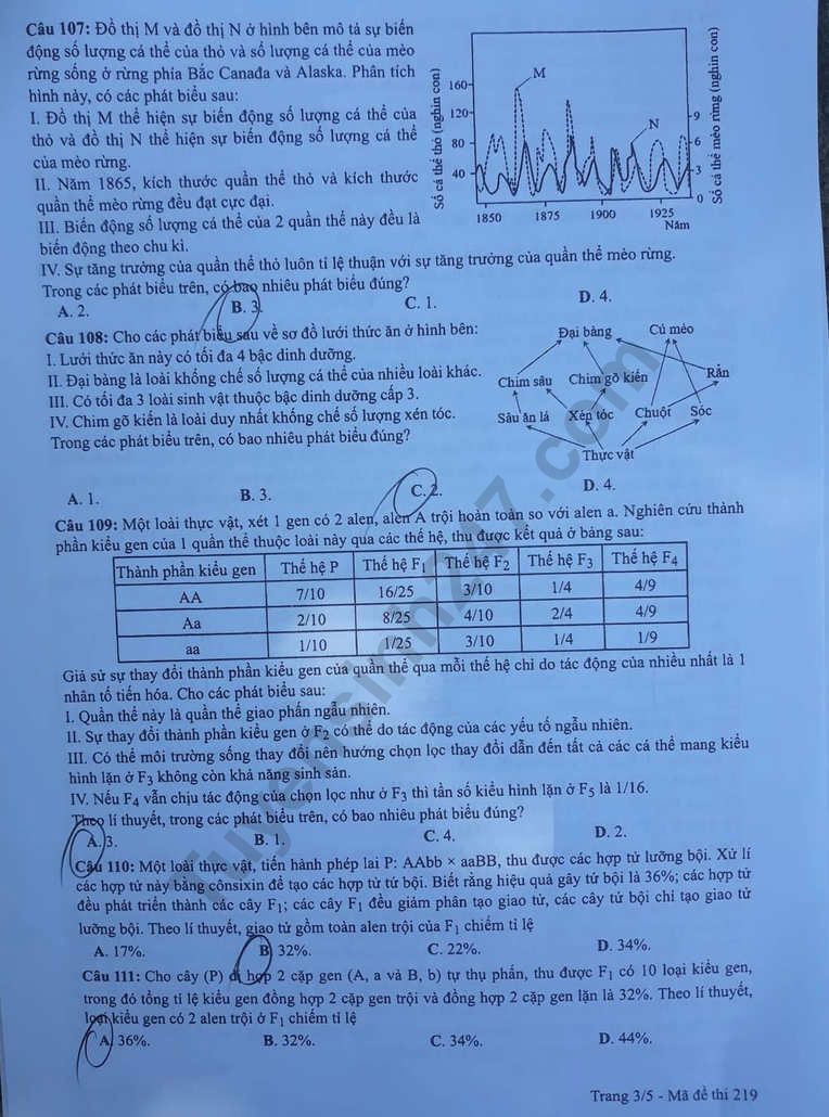 Dap an de thi Sinh thi THPTQG nam 2019 ma de 219 cua Bo GD