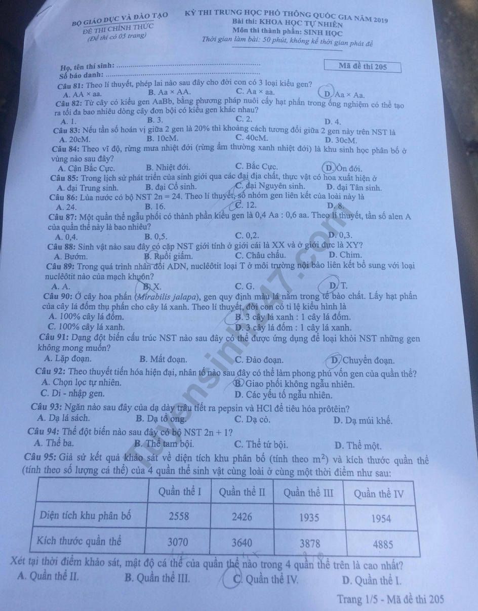 Dap an de thi THPTQG mon Sinh nam 2019 ma 205 cua Bo GD
