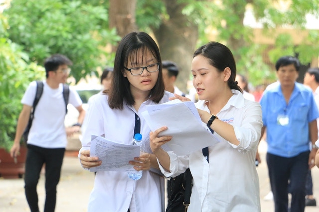 Tra cuu diem thi THPTQG nam 2019 So GD Vinh Phuc