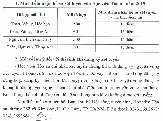 Nguong diem nhan ho so xet tuyen Hoc Vien Toa An nam 2019