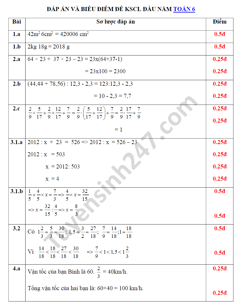 De KSCL dau nam lop 6 mon Toan 2018 - 2019 THCS Co Am co dap an