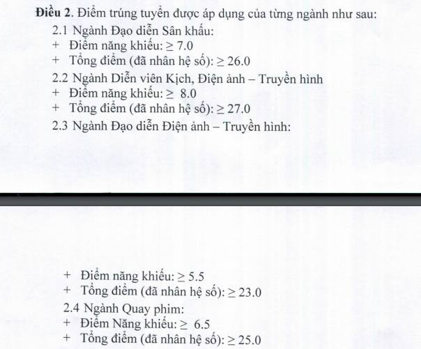 Diem chuan Dai hoc San khau Dien anh TP.HCM nam 2019