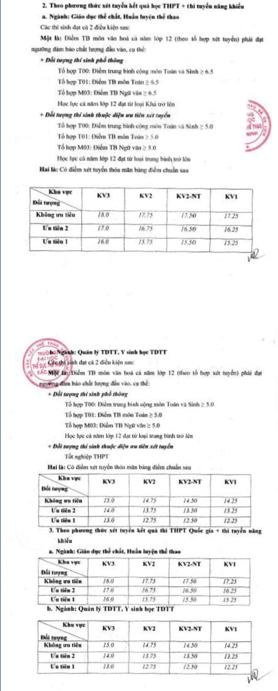 Diem chuan truong Dai hoc The Duc The Thao Bac Ninh 2019
