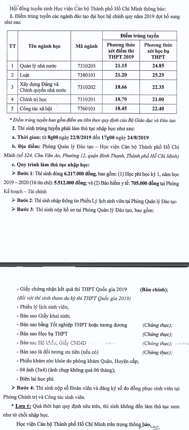 Diem chuan bo sung hoc vien can bo TPHCM 2019