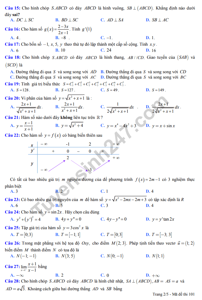 De khao sat mon Toan lop 12 THPT Lien Son 2019