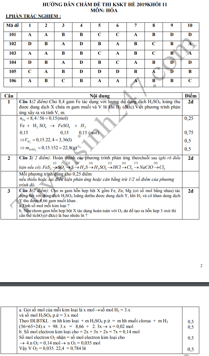 De khao sat chat luong mon Hoa lop 11 THPT Lien Son 2019