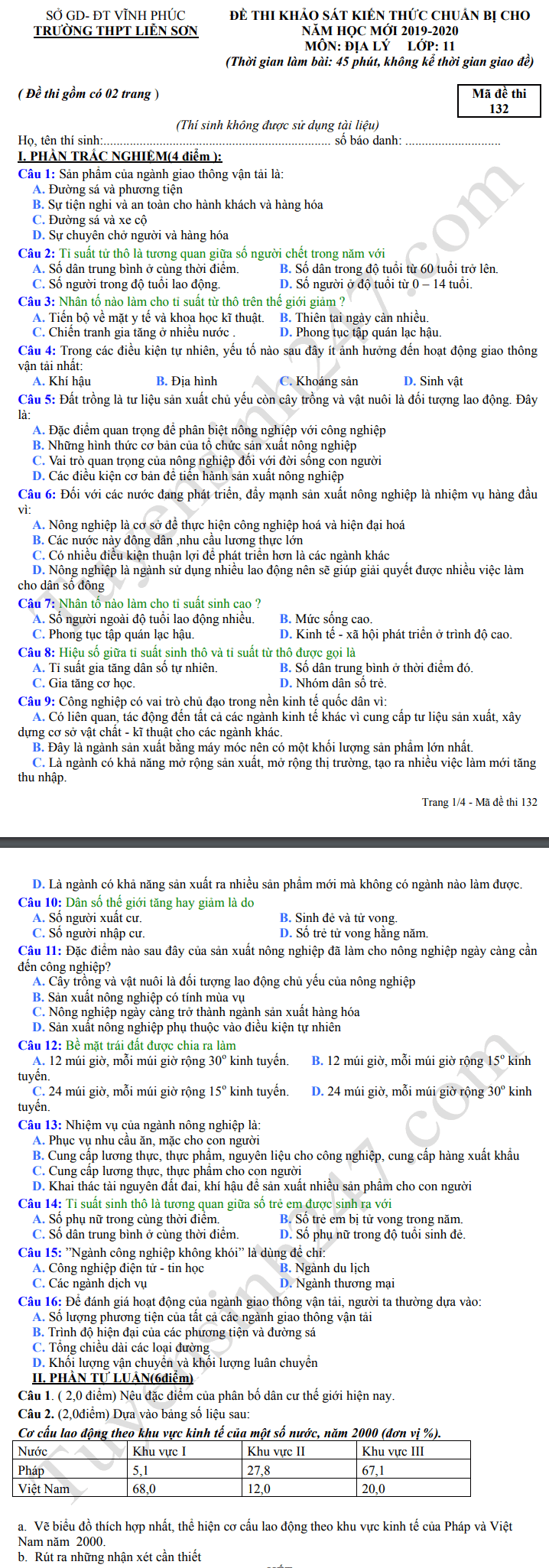 De thi khao sat lop 11 mon Dia THPT Lien Son 2019