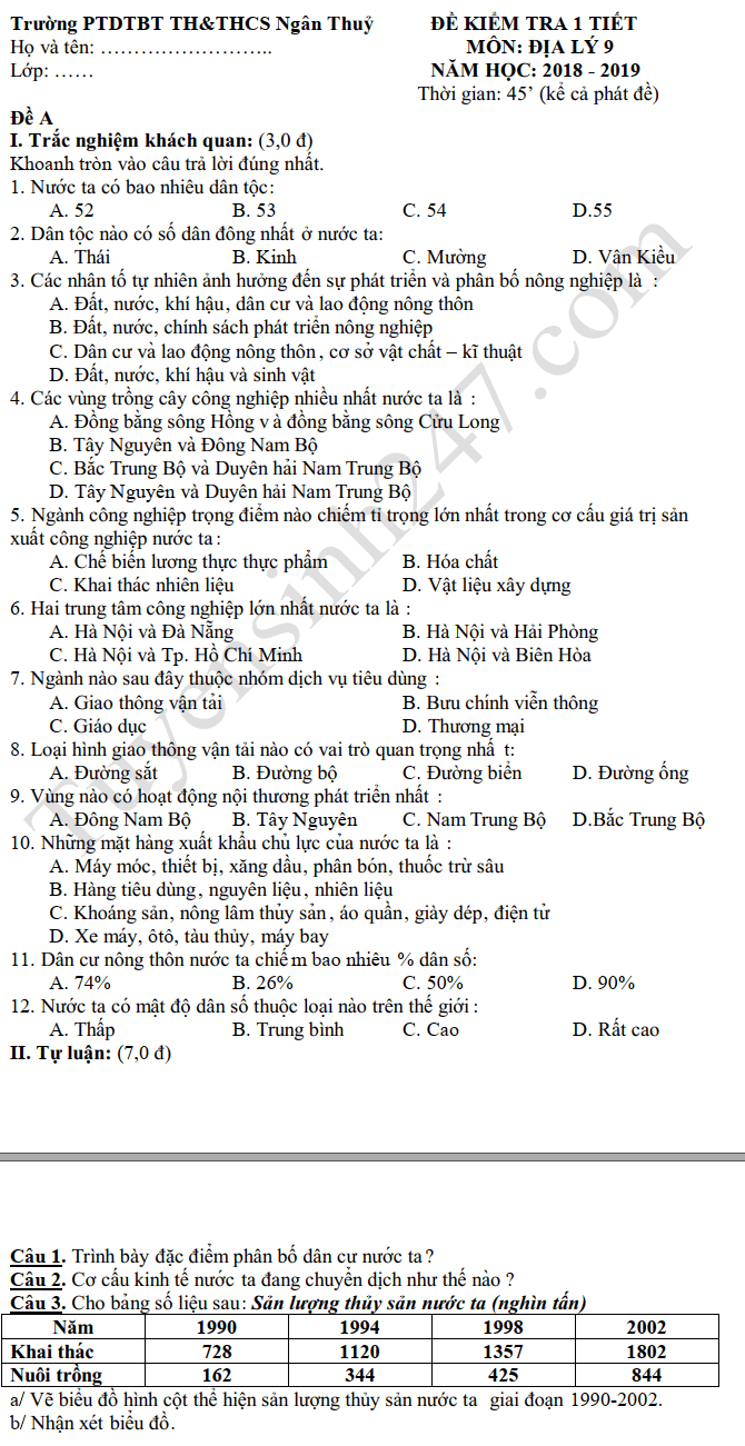 De kiem tra 1 tiet HK1 lop 9 mon Dia 2019 - THCS Ngan Thuy