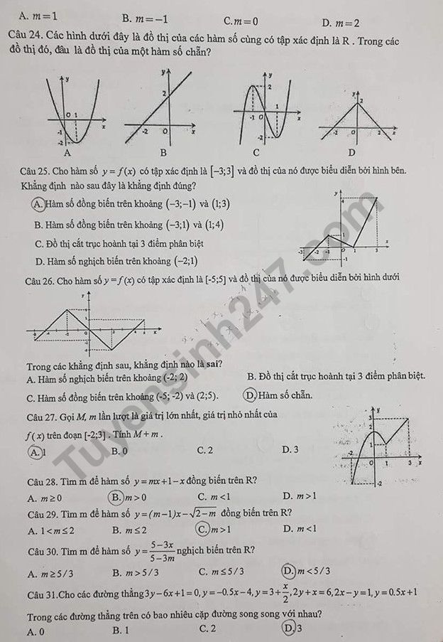 De cuong on tap ki 1 lop 10 mon Toan 2019 - THPT Yen Hoa