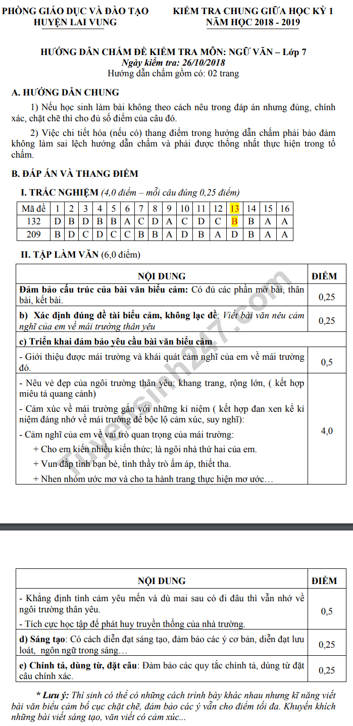 De thi giua ki 1 lop 7 mon Van huyen Lai Vung 2018 - 2019
