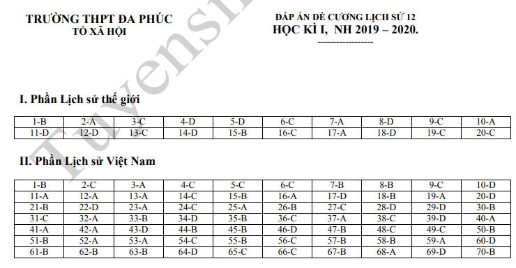 De cuong on tap ki 1 lop 12 mon Su 2019 - THPT Da Phuc