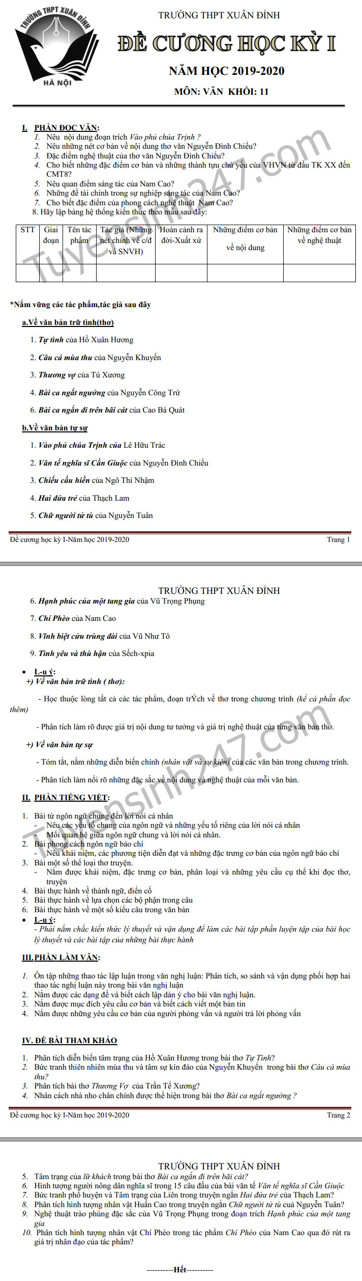 De cuong ki 1 mon Van lop 11 THPT Xuan Dinh nam 2019