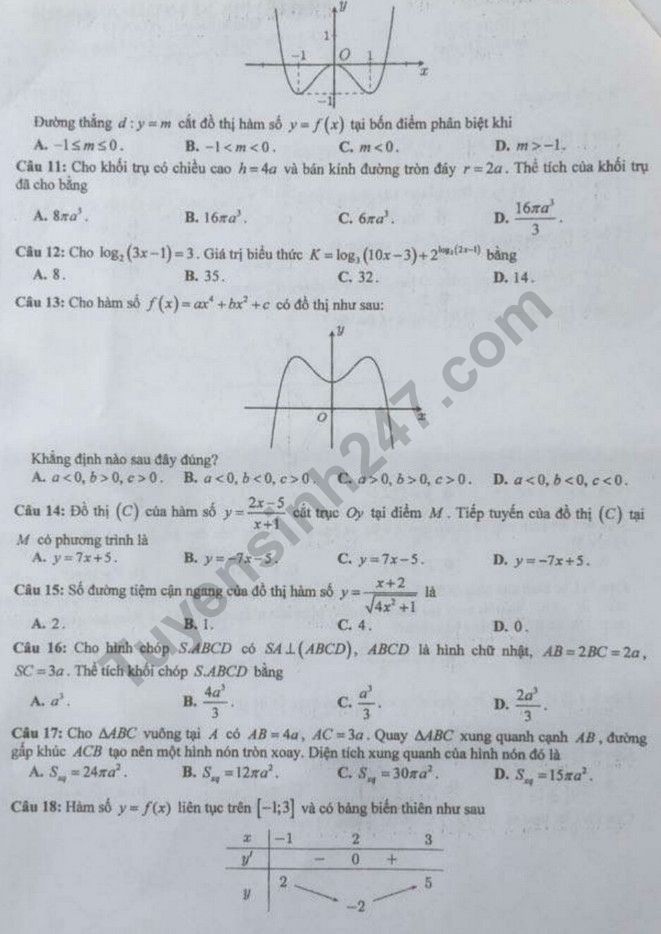 De thi ki 1 lop 12 nam 2019 - 2020 mon Toan - So GD Bac Lieu