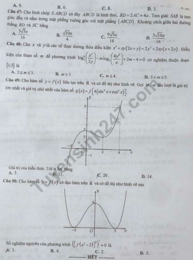De thi ki 1 lop 12 nam 2019 - 2020 mon Toan - So GD Bac Lieu