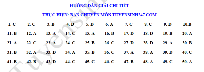 De thi ki 1 lop 12 nam 2019 - 2020 mon Toan - So GD Bac Lieu