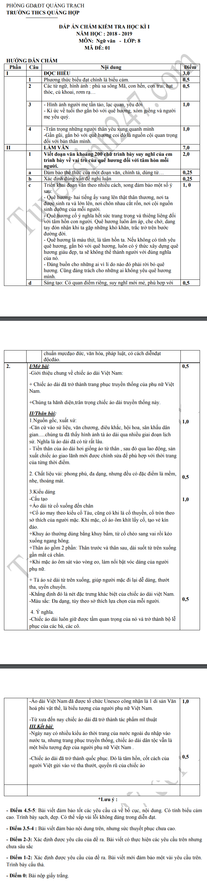 De thi ki 1 lop 8 mon Van 2019 -  THCS Quang Hop