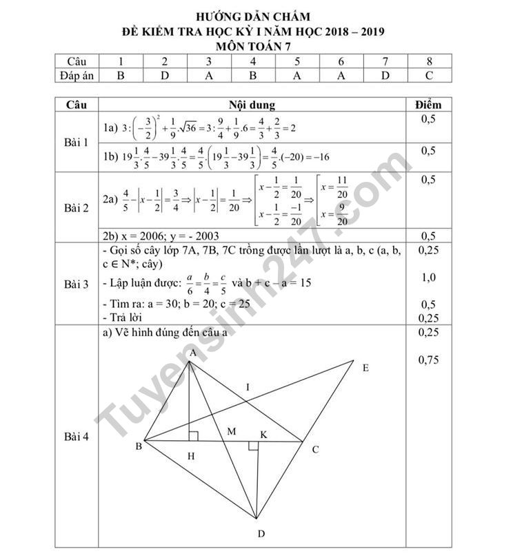 De thi cuoi ki 1 mon Toan lop 7 THCS Thanh Tri nam 2019