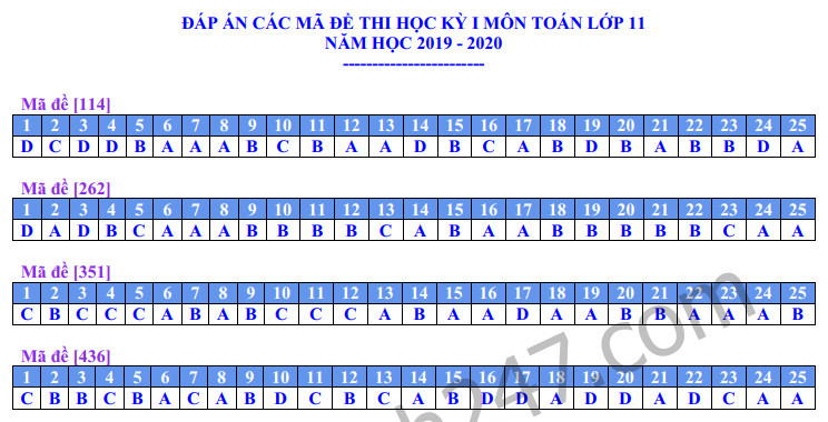 De thi Toan hoc ki 1 lop 11 THPT Kim Lien nam 2019-2020