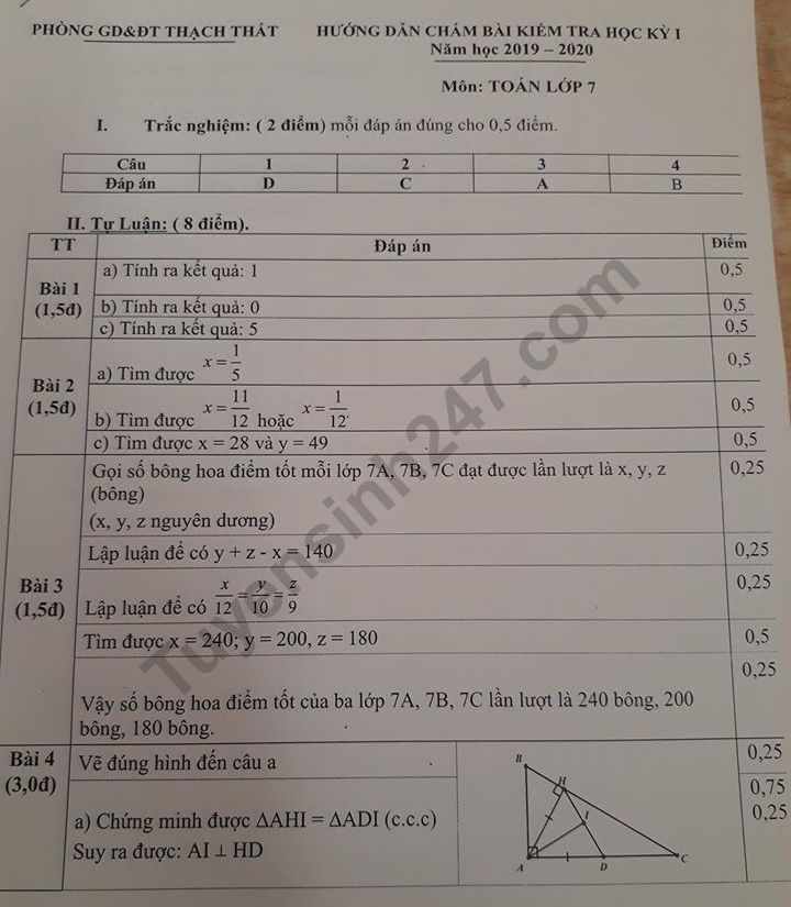 De thi ki 1 lop 7 mon Toan 2019 - Phong GD Thach That (Co dap an)