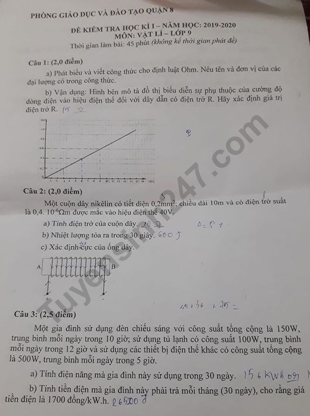 De cuong cuoi ki 1 mon Ly lop 9 Phong GD&DT Quan 8 - 2019
