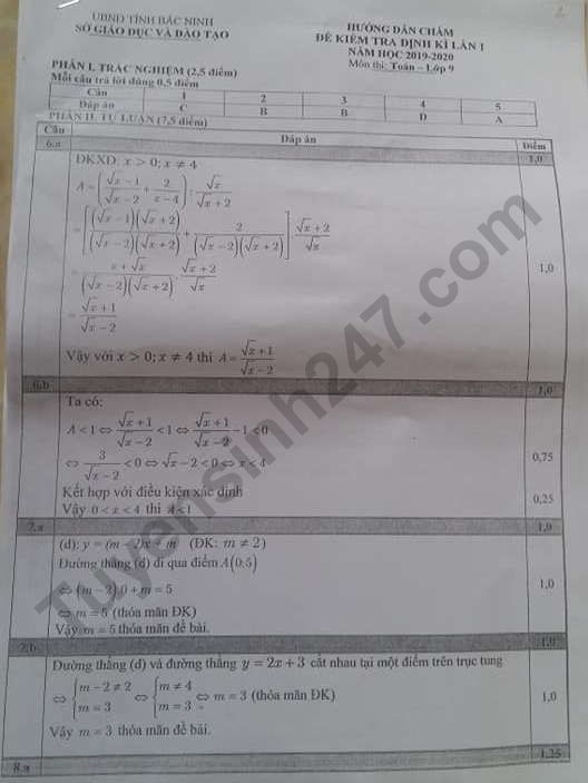 De thi ki 1 mon Toan lop 9 So GD Bac Ninh 2019 - 2020 co dap an