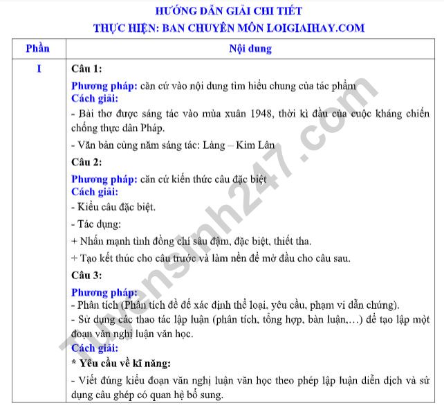 De thi ki 1 lop 9 mon Van Quan Ha Dong 2019 - 2020