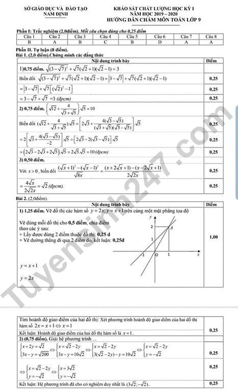 De thi hoc ki 1 lop 9 mon Toan 2019 - 2020 So GD Nam Dinh co dap an