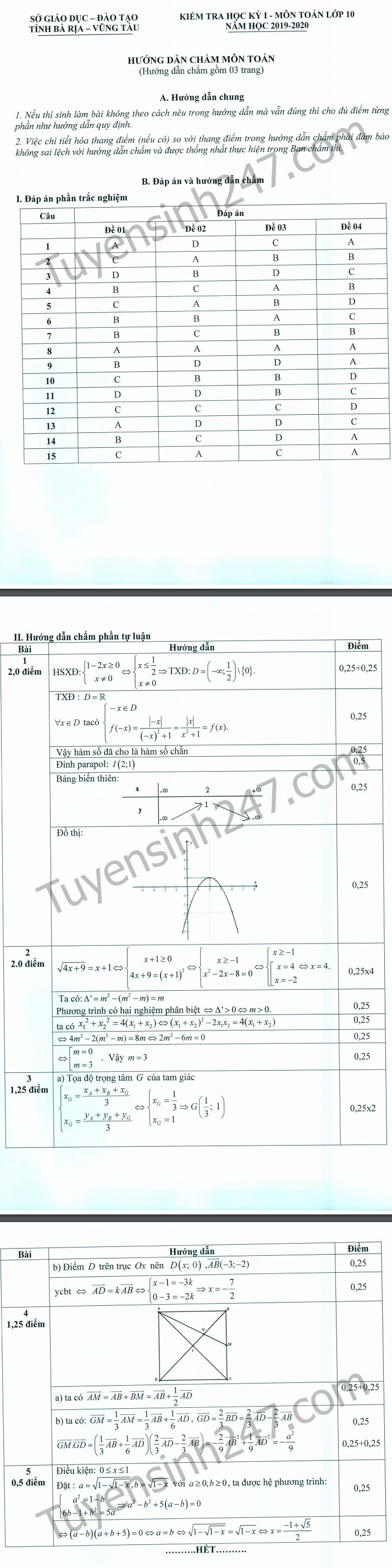De thi HK1 Toan lop 10 nam 2019 So GD&DT Ba Ria - Vung Tau