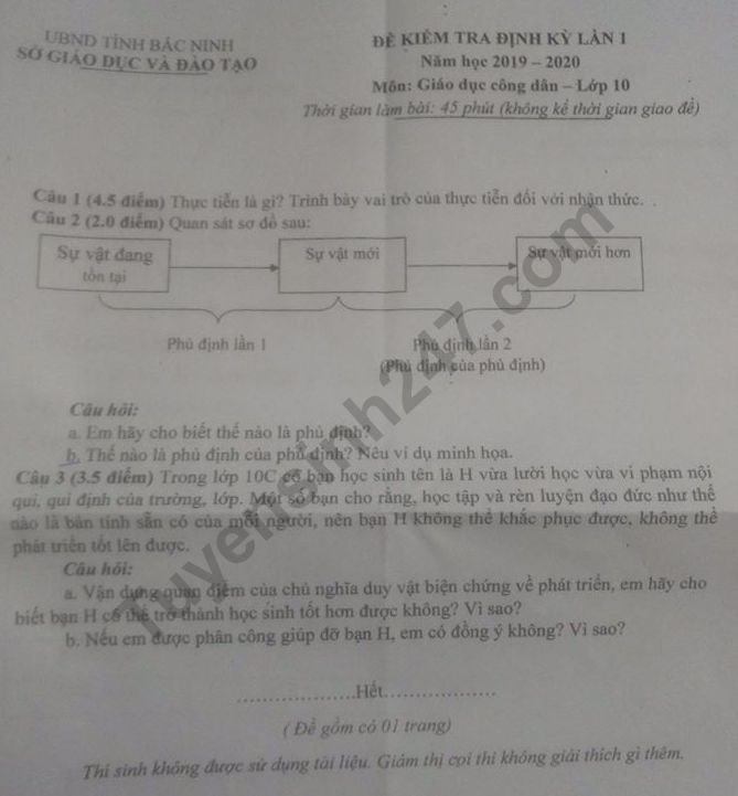 De thi ki 1 lop 10 mon GDCD 2019 - Bac Ninh