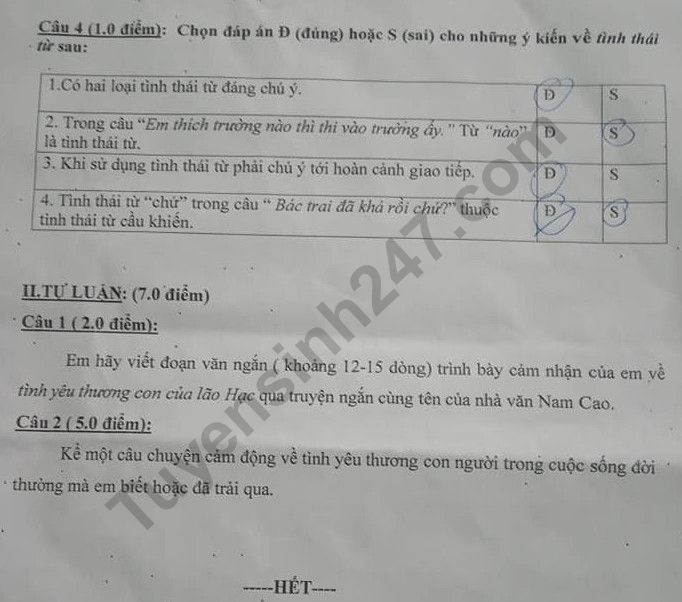 De thi hoc ki 1 mon Van lop 8 THCS Ly Thuong Kiet 2019