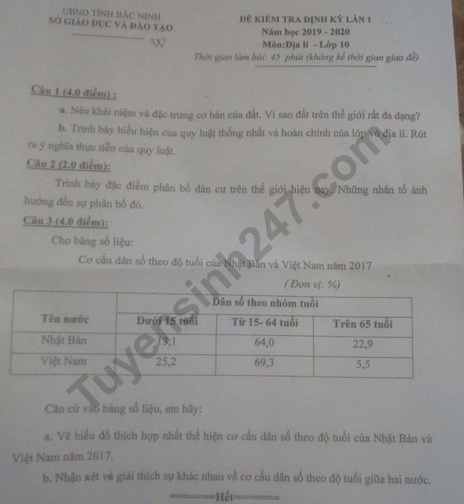 De thi ki 1 mon Dia lop 10 So GD&DT Bac Ninh 2019