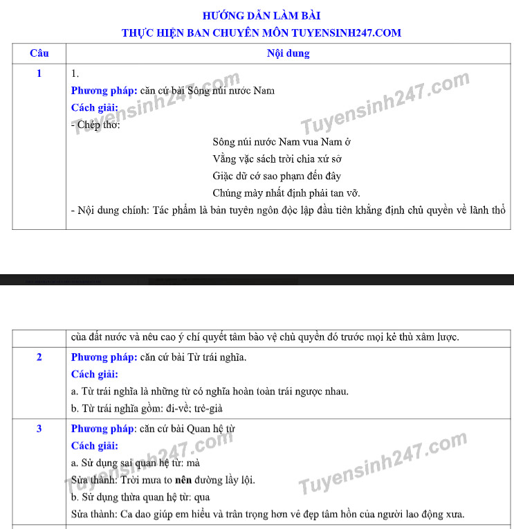 De thi ki 1 lop 7 mon Van So GD Bac Ninh 2019