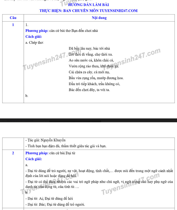 De thi ki 1 Van lop 7 Phong GD&DT Go Dau nam 2019