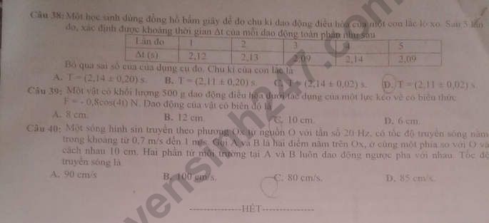 De thi thu THPTQG mon Ly Chuyen Tran Phu 2020 lan 1