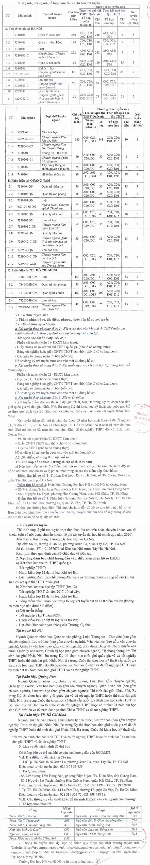 Phuong an tuyen sinh Dai hoc Noi vu Ha Noi 2020
