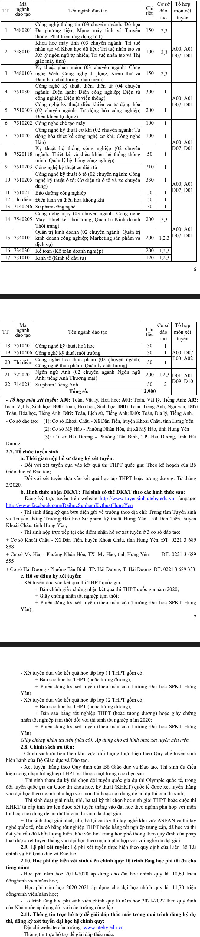 Dai hoc Su pham ky thuat Hung Yen cong bo phuong an tuyen sinh 2020