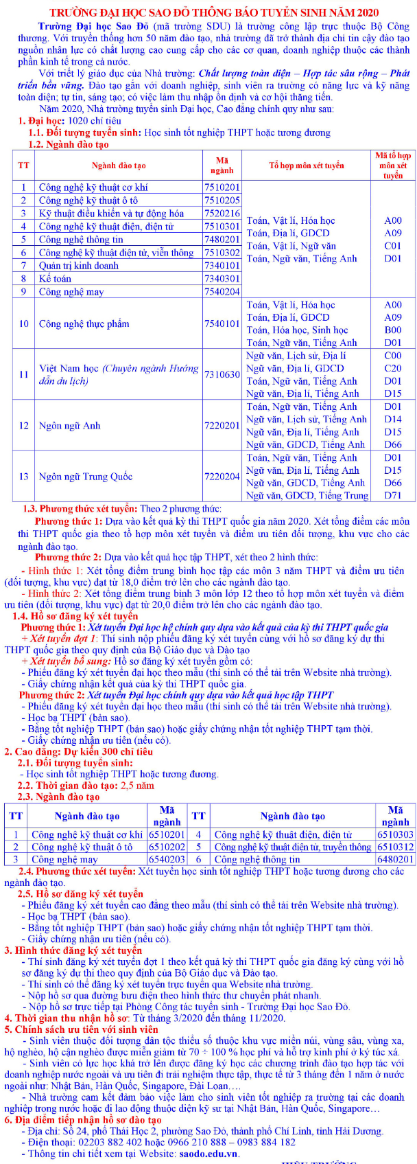 Dai hoc Sao Do cong bo phuong an tuyen sinh 2020