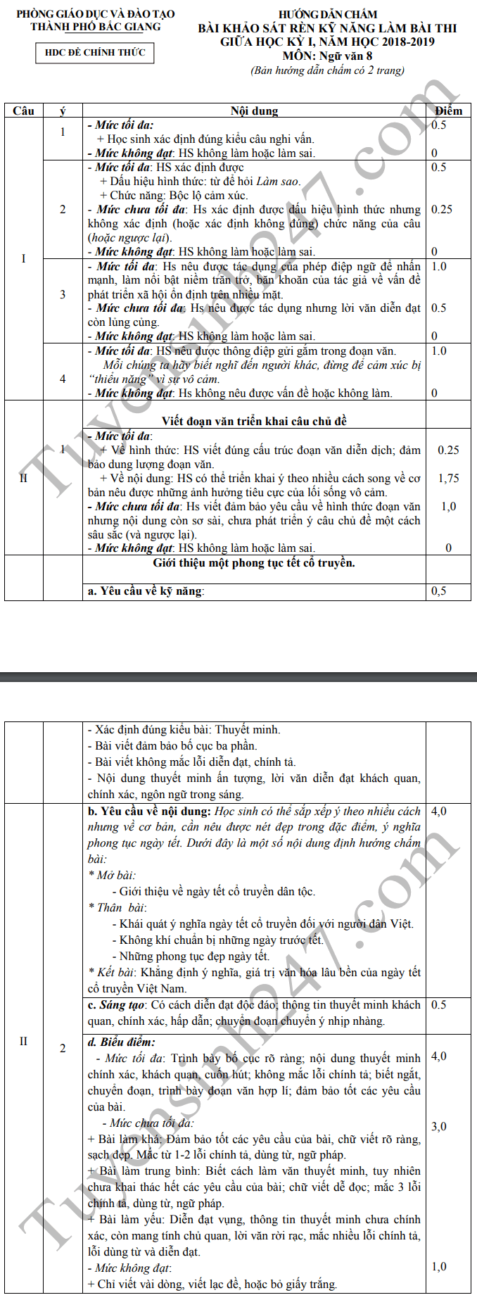De thi giua ki 2 lop 8 mon Van 2019 - Bac Giang