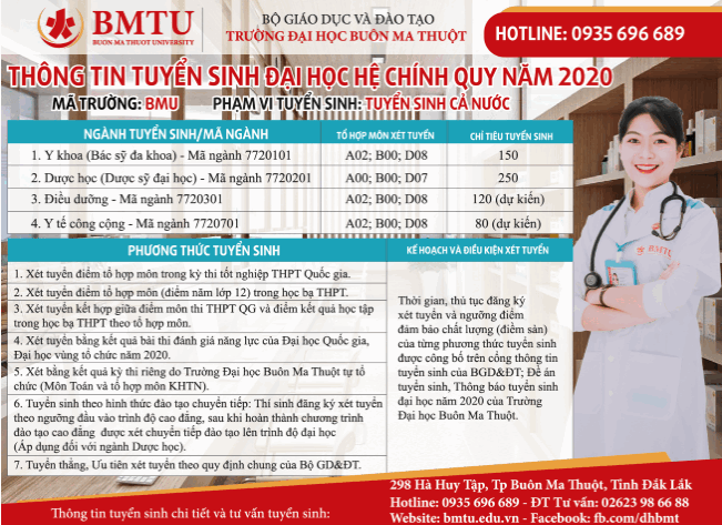 Thong tin tuyen sinh Dai hoc Buon Ma Thuot 2020