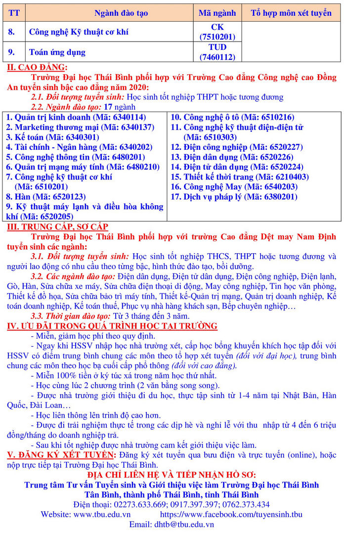 Phuong an tuyen sinh Dai hoc Thai Binh nam 2020