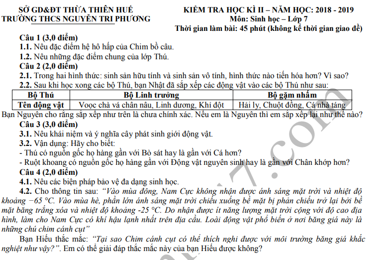 De thi ki 2 mon Sinh lop 7 THCS Nguyen Tri Phuong 2019