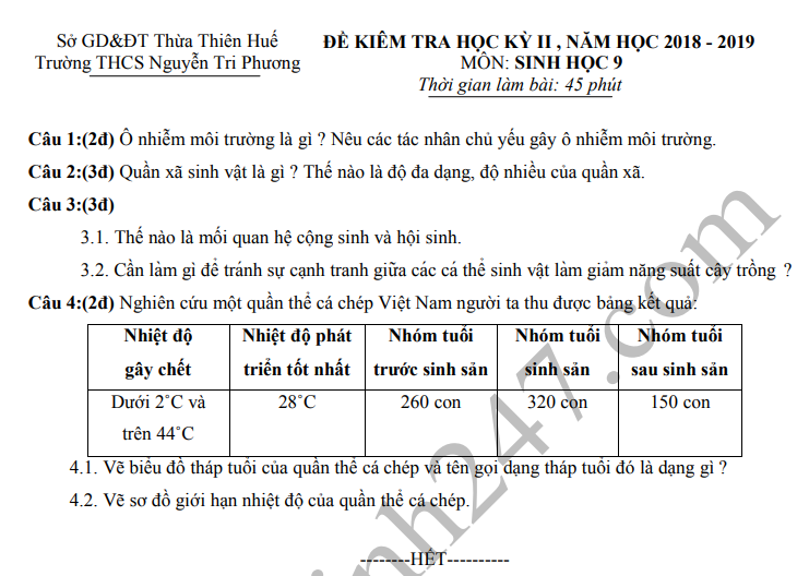 De thi cuoi ki 2 lop 9 mon Sinh THCS Nguyen Tri Phuong 2019