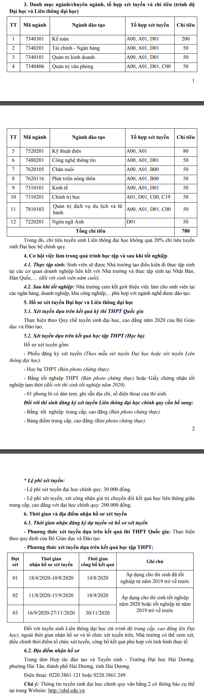 Phuong an tuyen sinh Dai hoc Hai Duong 2020
