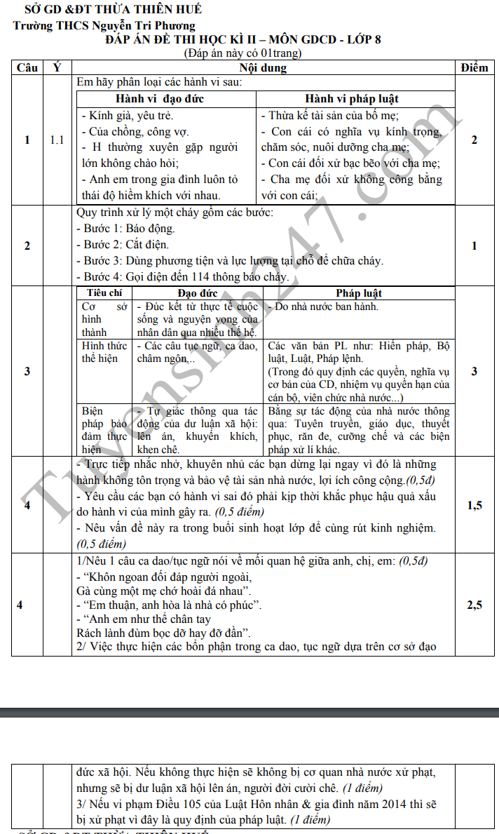 De thi ki 2 lop 8 mon GDCD THCS Nguyen Tri Phuong 2019