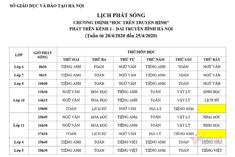 Lich phat song hoc truyen hinh cua hoc sinh Ha Noi tu 20/4 - 25/4