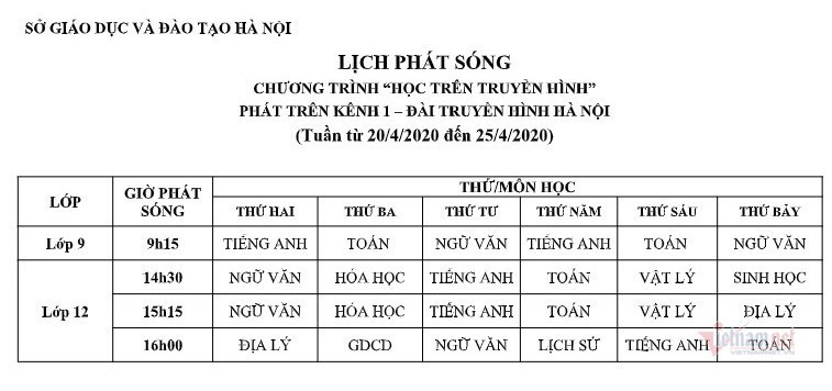 Lich phat song hoc truyen hinh cua hoc sinh Ha Noi tu 20/4 - 25/4