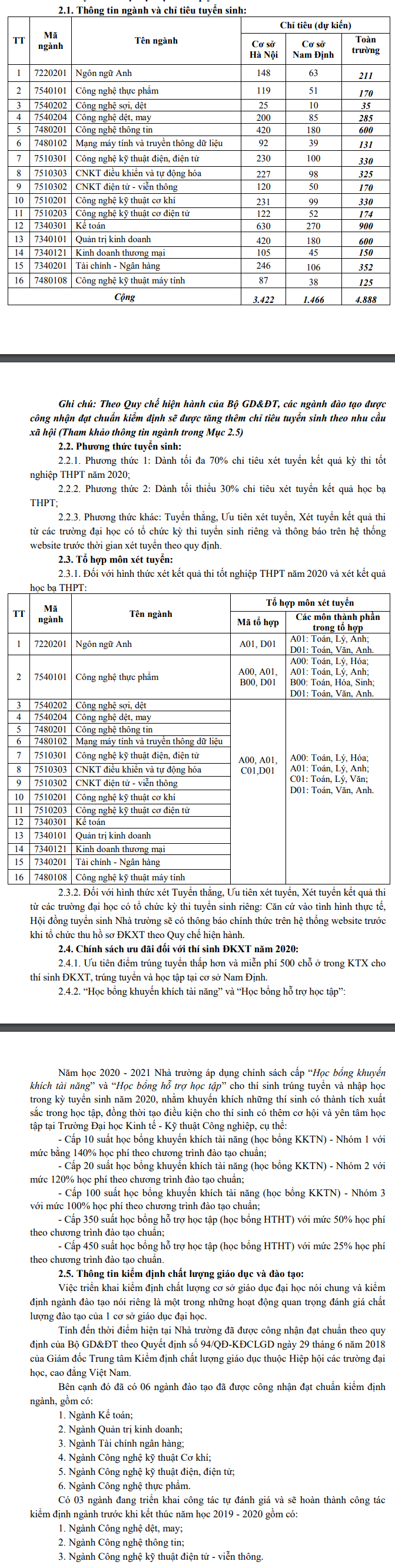 Dai hoc Kinh te ky thuat Cong nghiep tuyen sinh 2020