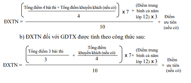 Cach tinh diem xet tot nghiep THPT nam 2021