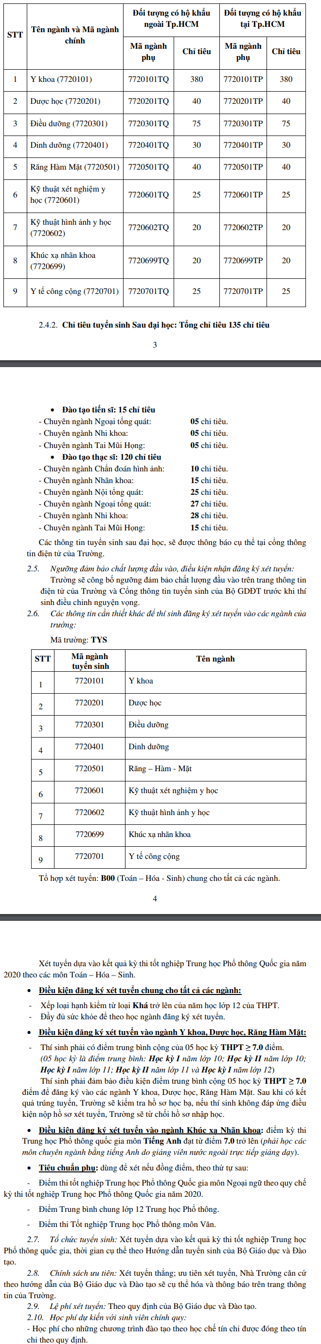 Dai hoc Y khoa Pham Ngoc Thach cong bo phuong an tuyen sinh 2020