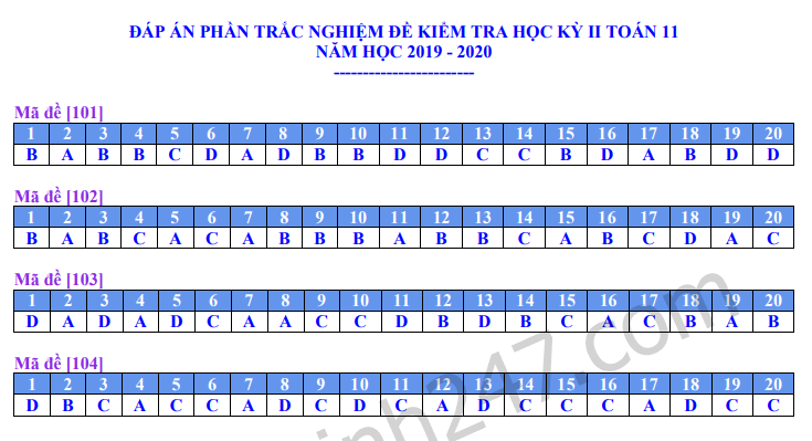 De thi ki 2 lop 11 mon Toan 2020 - THPT Kim Lien